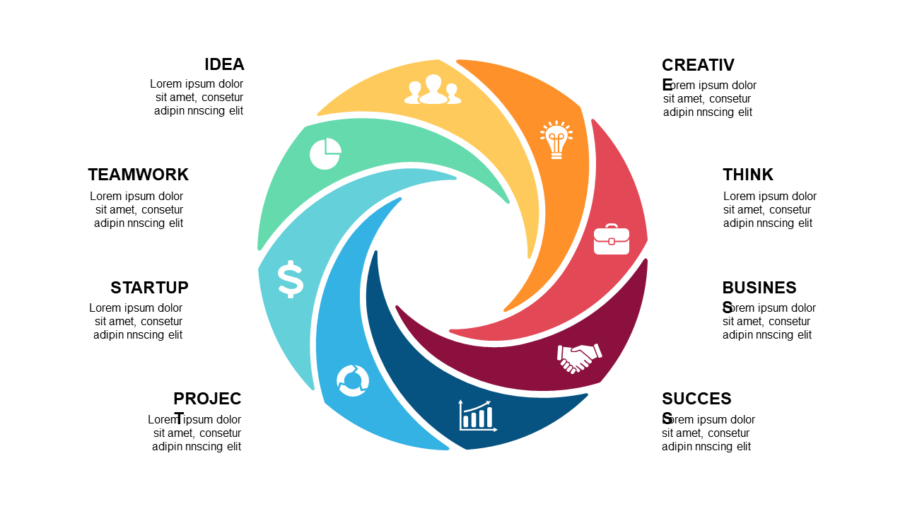 Illustrate Processes with a Circular Flow Diagram