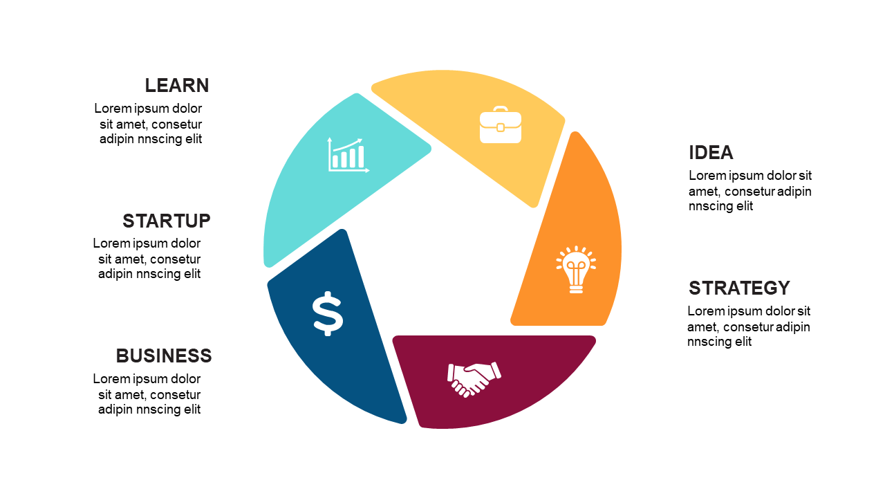 Illustrate Business Processes with Circular Design