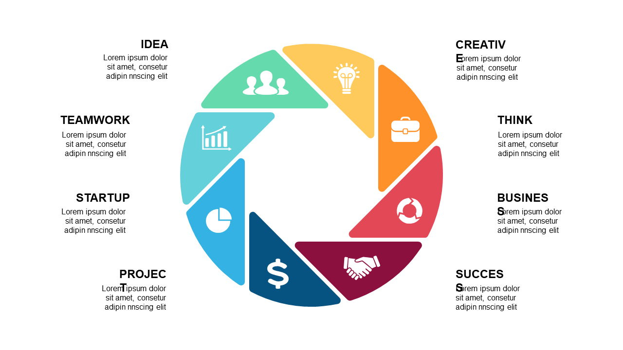 Visualize Business Concepts with an 8-Section Diagram