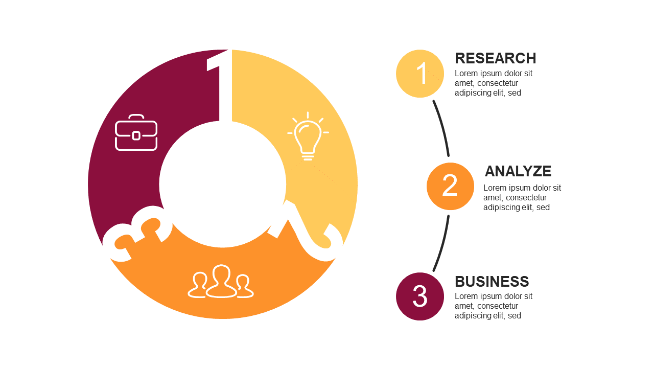 Present Cyclical Processes with Circular Diagram V2