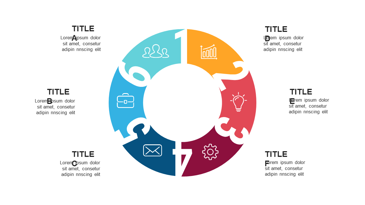 Engage Audiences with 7-Step Cycle Diagram V2