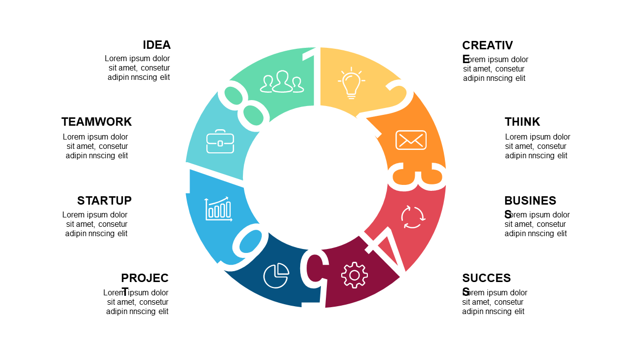 Showcase Workflows with Colorful 8-Step Process Diagram