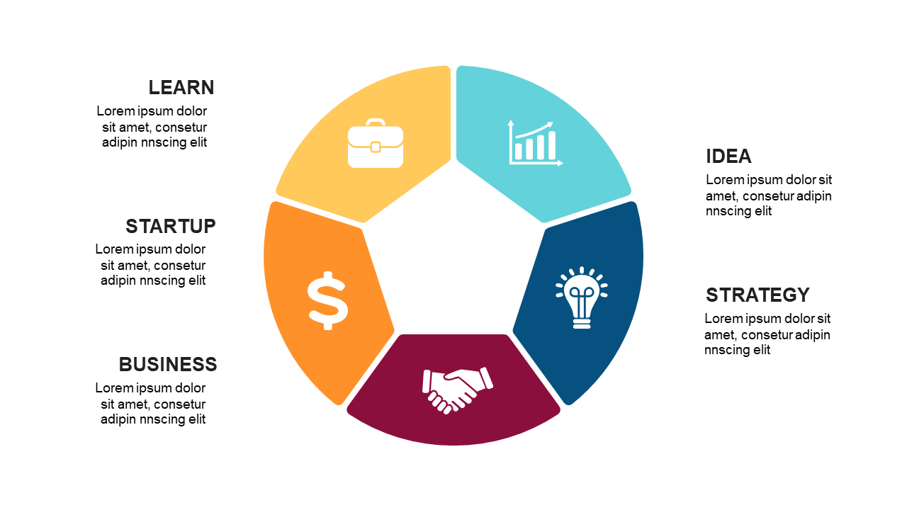Communicate Steps with Circular 5-Step Diagram V2