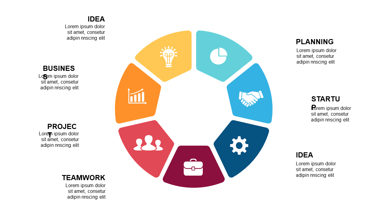 Present Your Startup Process in 6 Steps