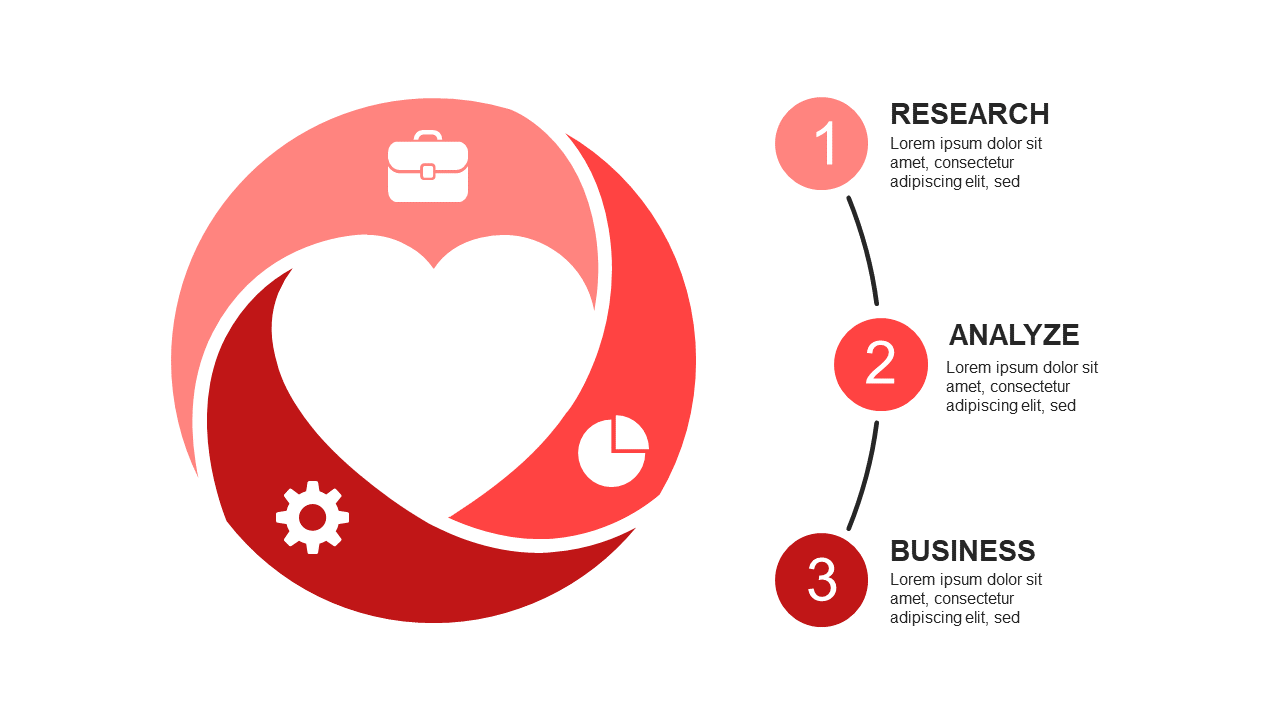 Customize 3-Step Circular Flow for Presentations