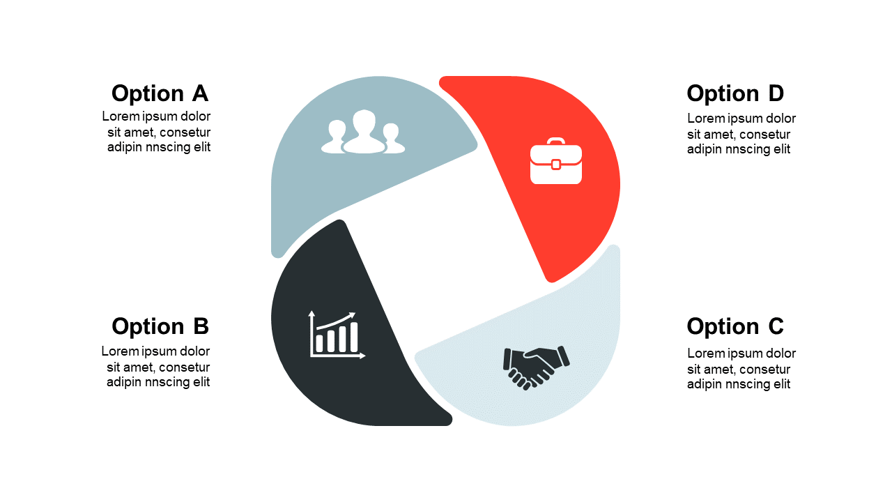 Showcase Collaboration with Circular 4-Part Diagram