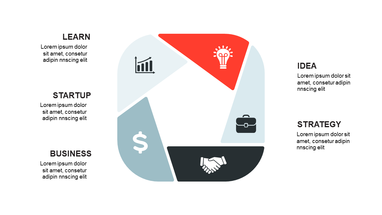 Clarify Business Elements with Quadrant Diagram V2