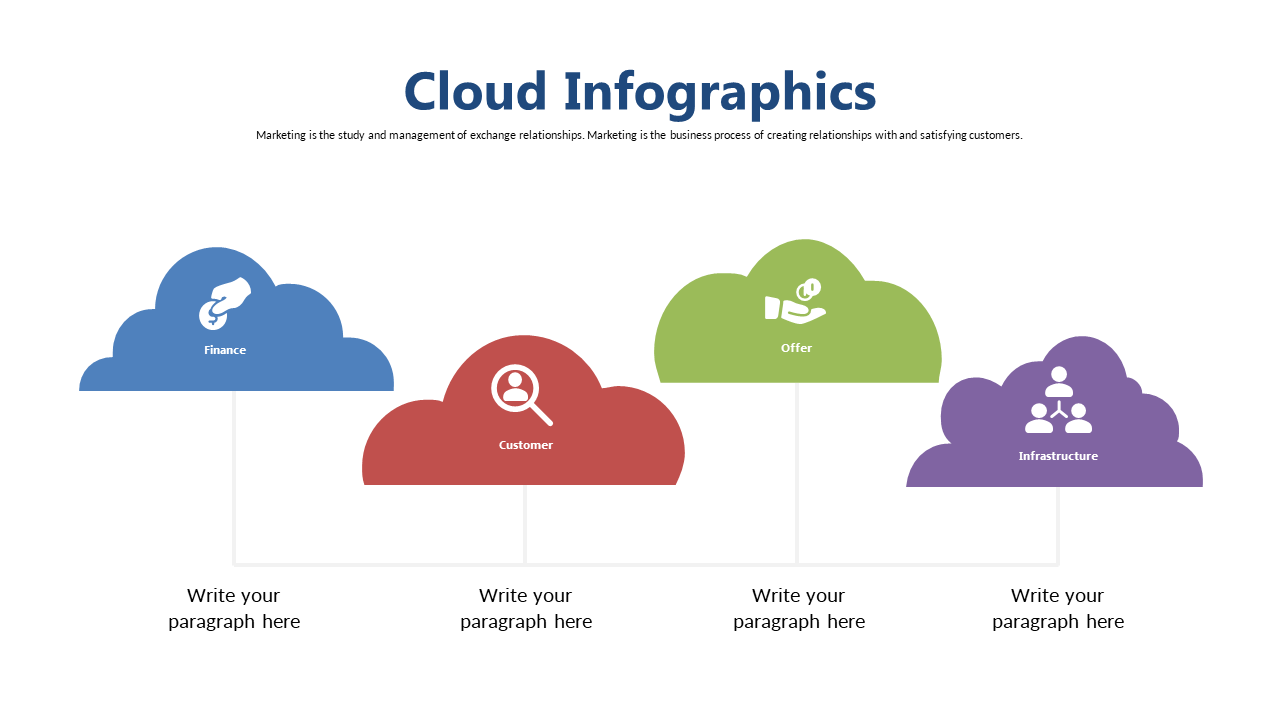 Represent Strategies with Cloud Infographics