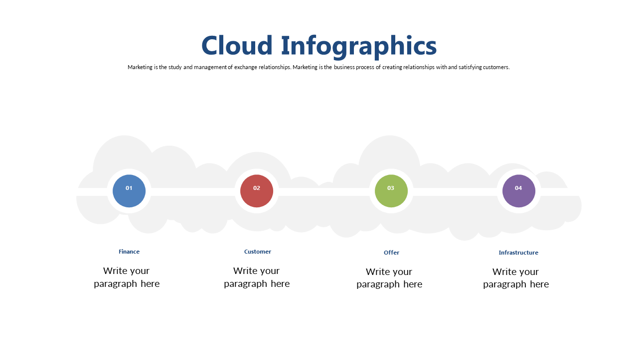 Showcase Steps with Cloud Infographics V2