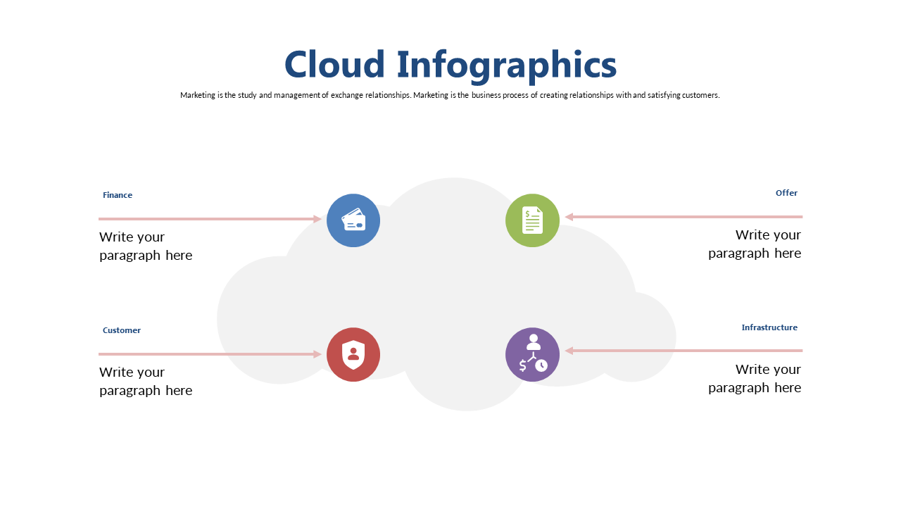 Visualize Key Concepts with Cloud Infographics
