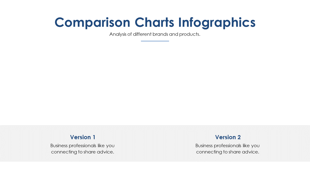Conduct Brand Analysis with Comparison Charts