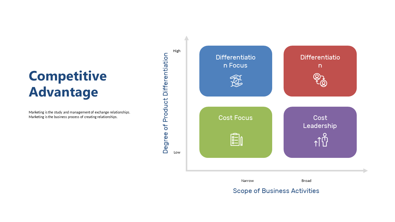 Comprehensive Healthcare Presentation with Insights