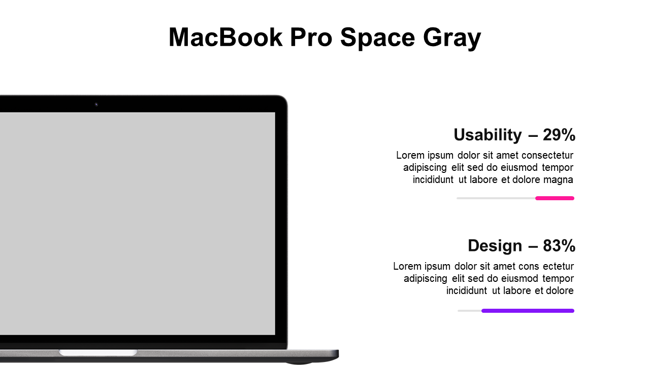 Compare Usability and Design of MacBook Pro