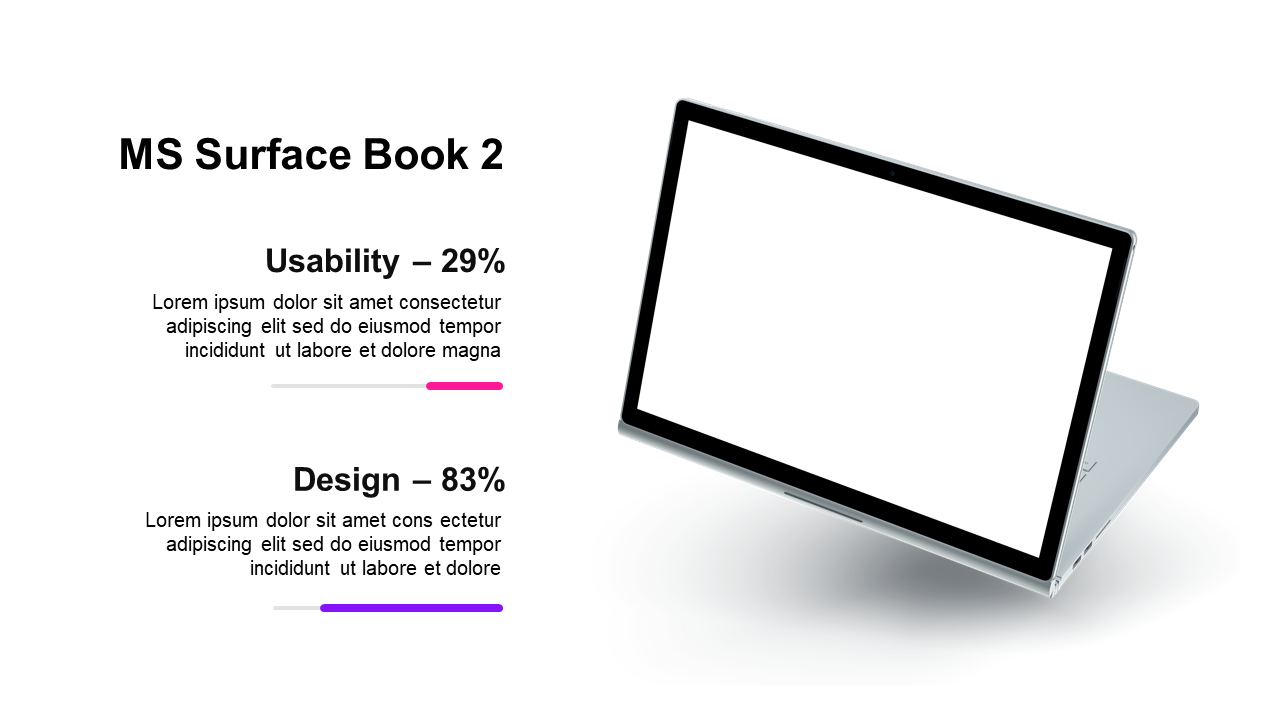 Compare Usability and Design Metrics Visually