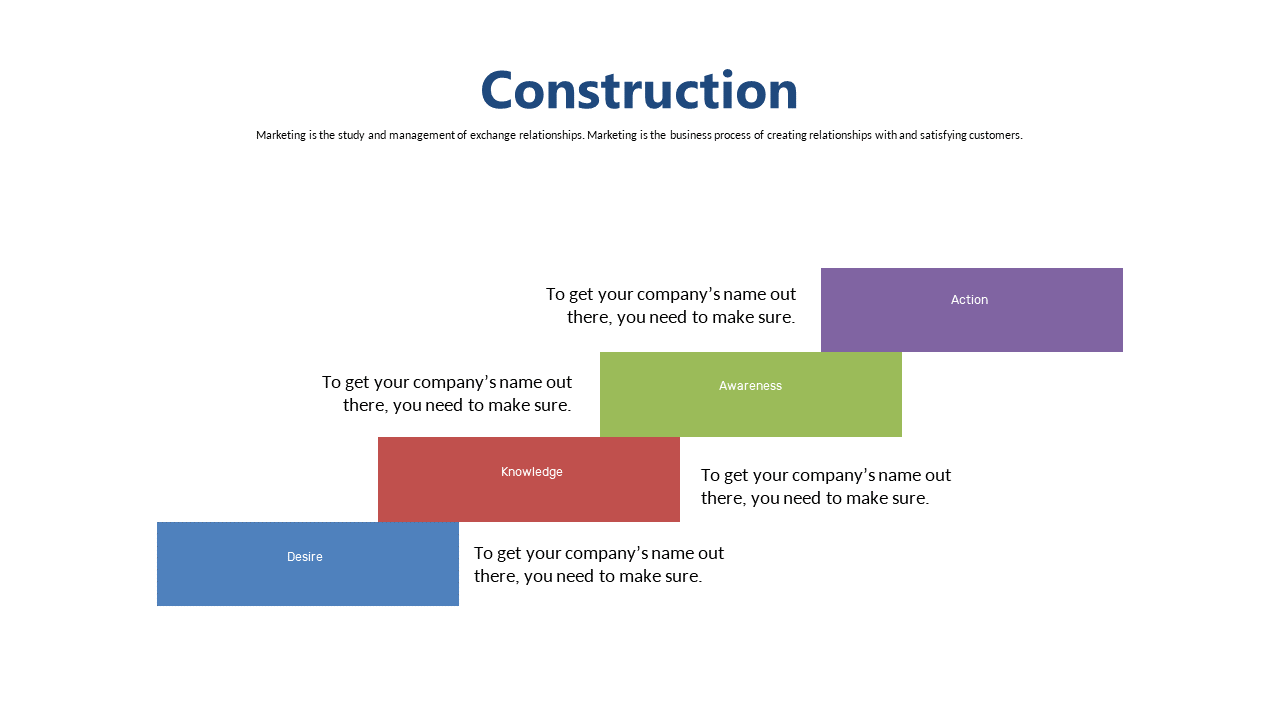 4-Step Marketing Framework for Strategy
