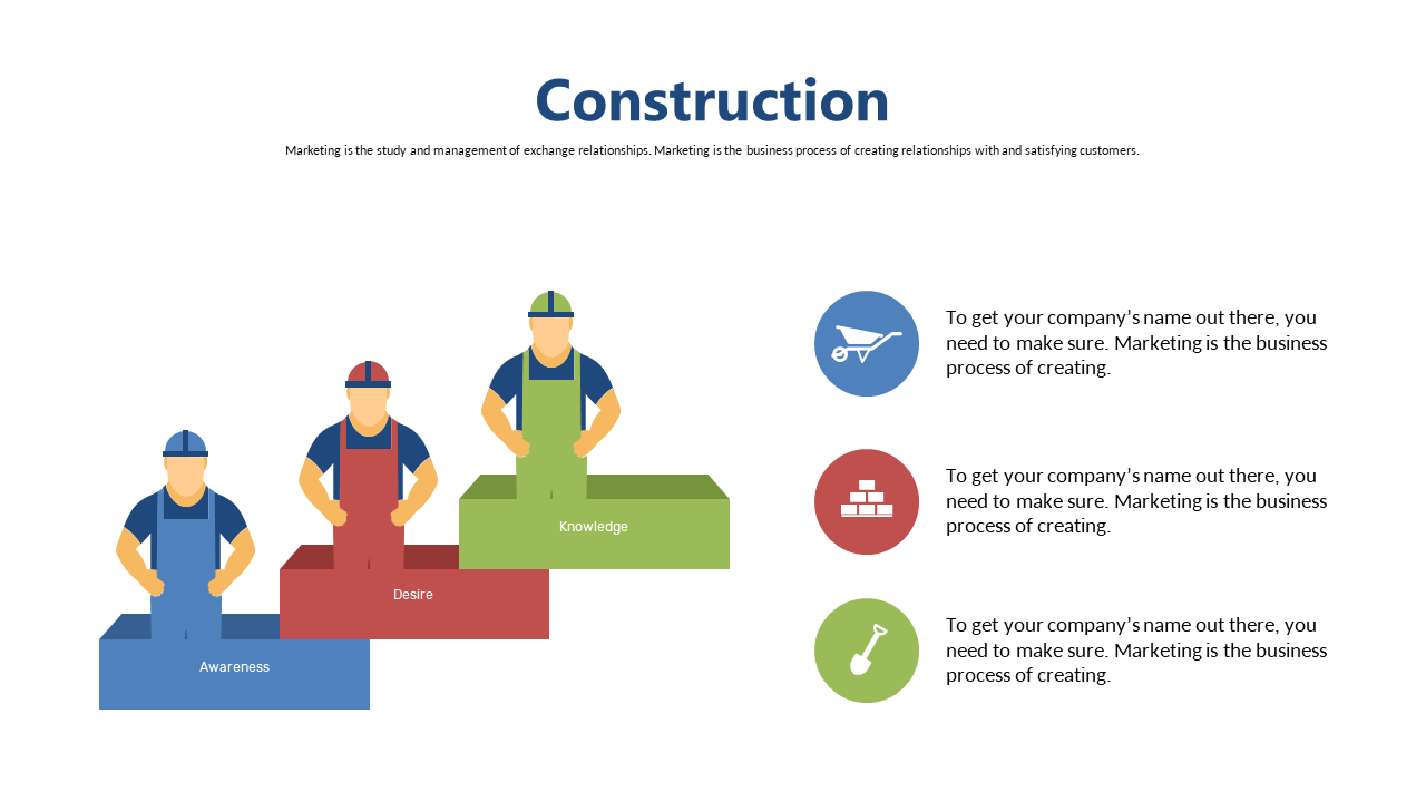 Illustrate Construction Marketing Process Steps