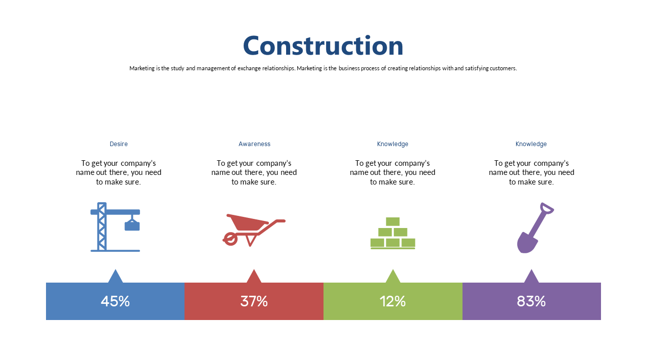 Visualize Shopping Cart Abandonment Rates with Icons