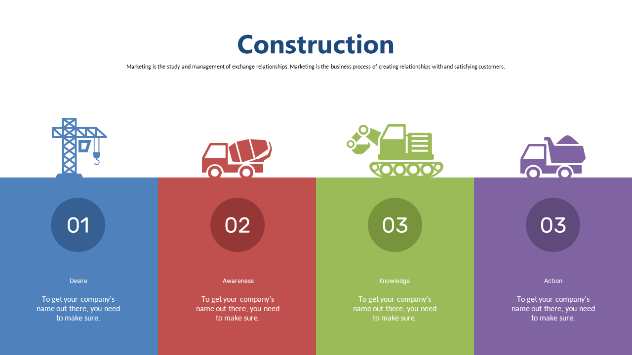 4-Step Process Flow for Construction Marketing