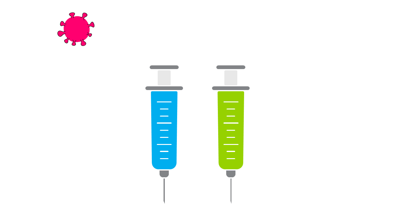 Visualize Vaccination Efforts with Syringe and Virus Icons