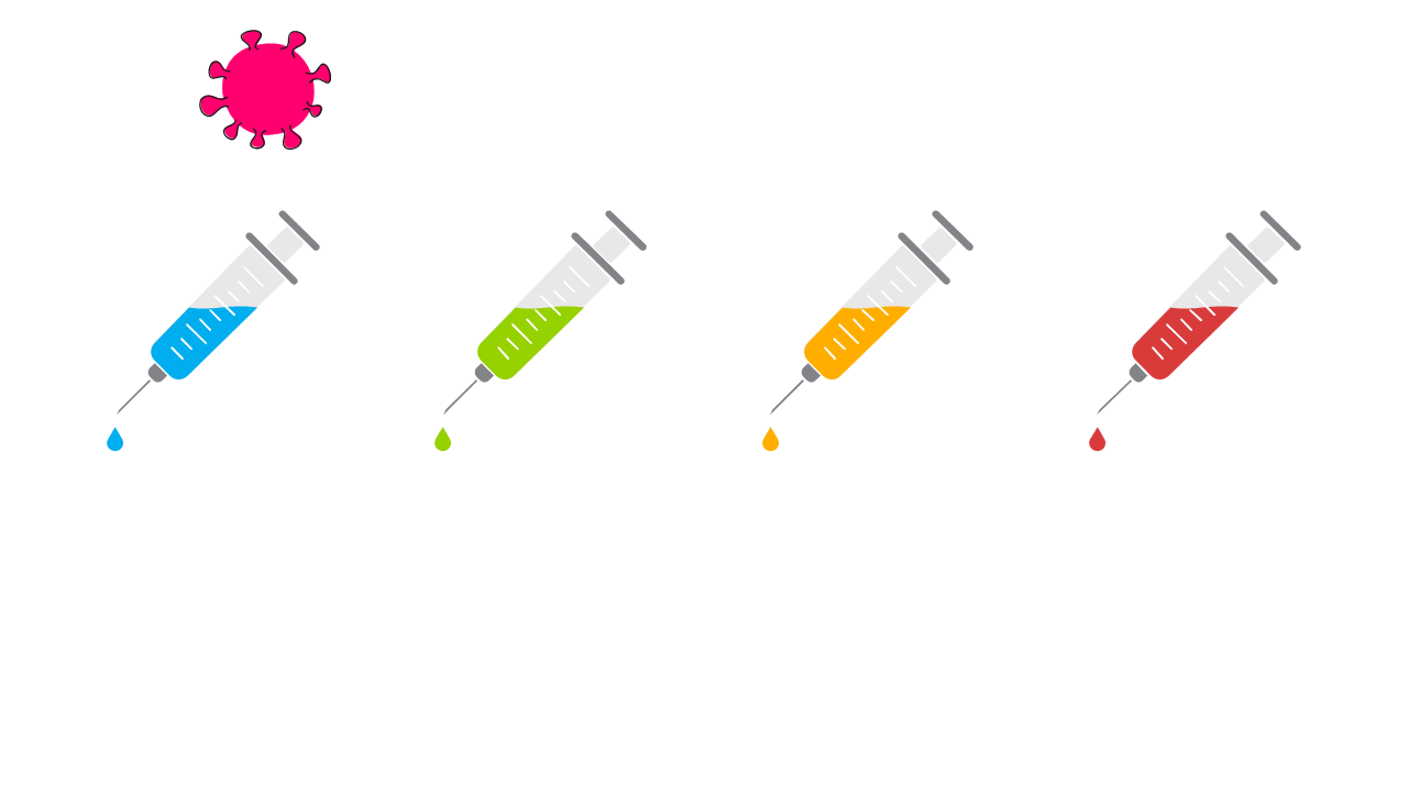 Showcase Vaccine Processes with Colorful Syringe Sequence