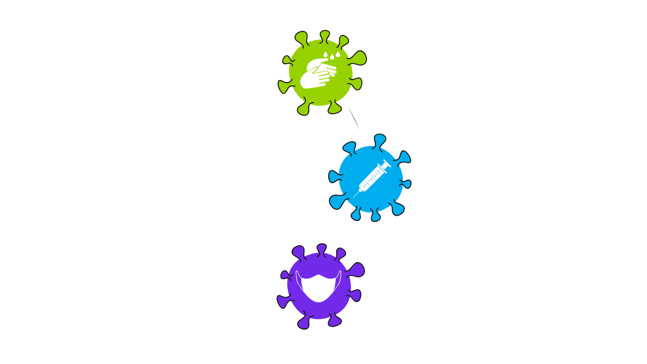 Visualize Workflows with Circular Process Flow V2
