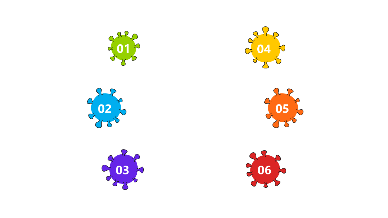 Visualize Market Data with Segmented Circular Diagram V3