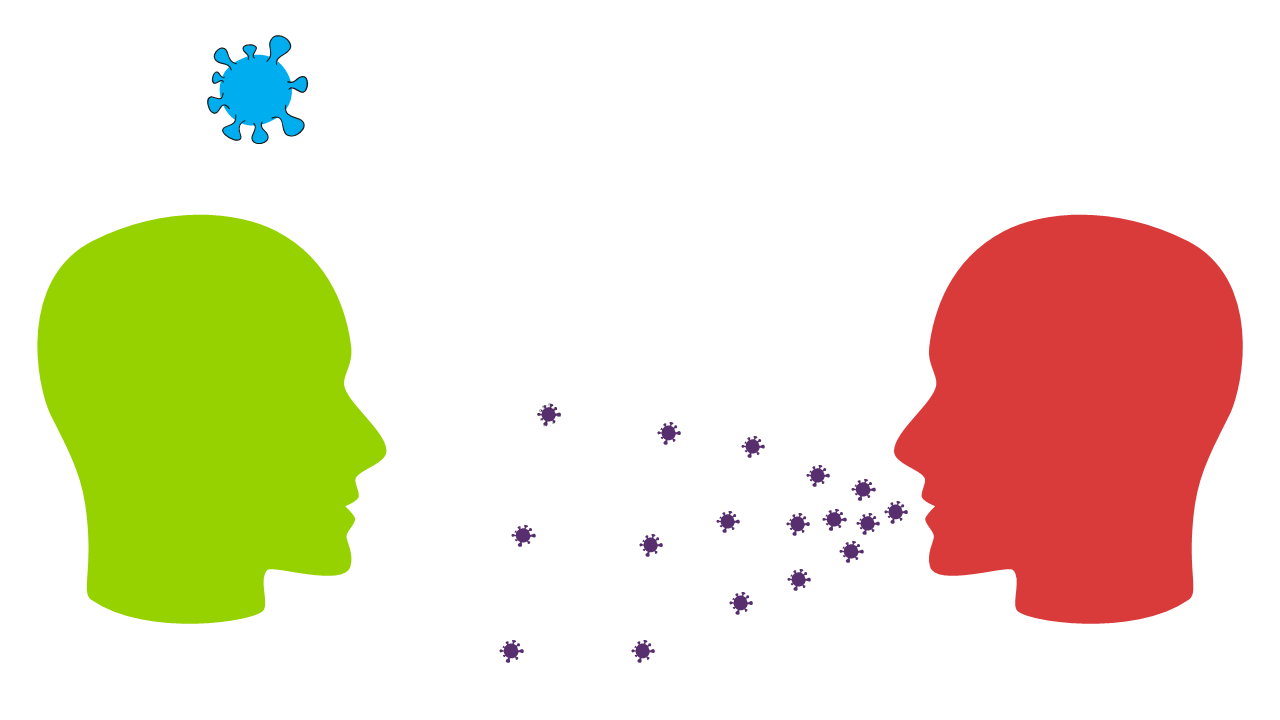 Visualize Virus Transmission in Health Communication