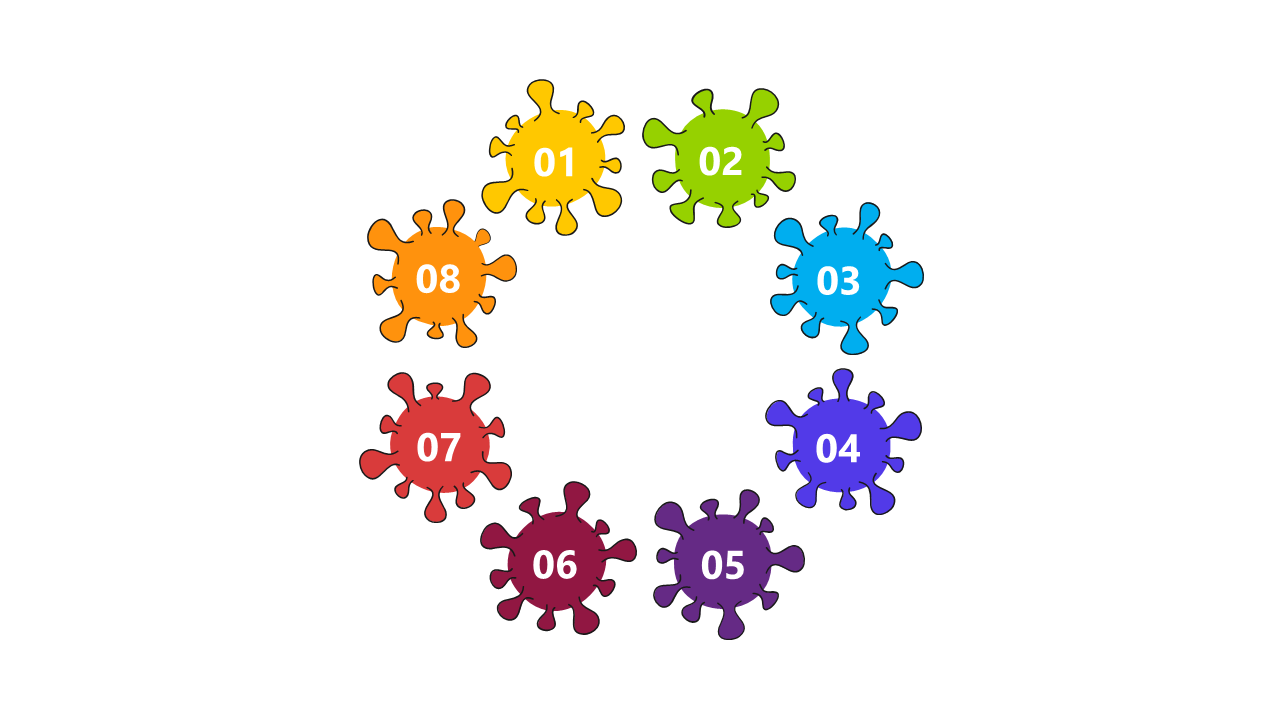 Showcase Workflows with Circular Numbered Steps