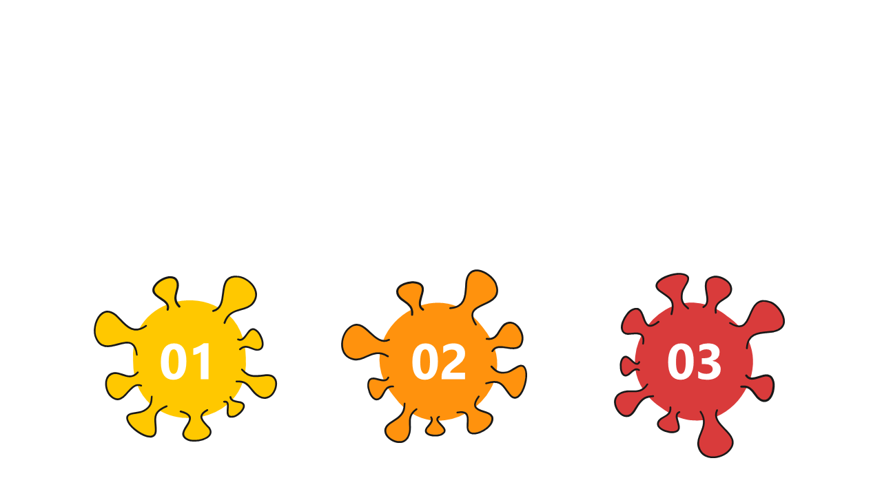 Represent Steps with Colorful Virus Indicators