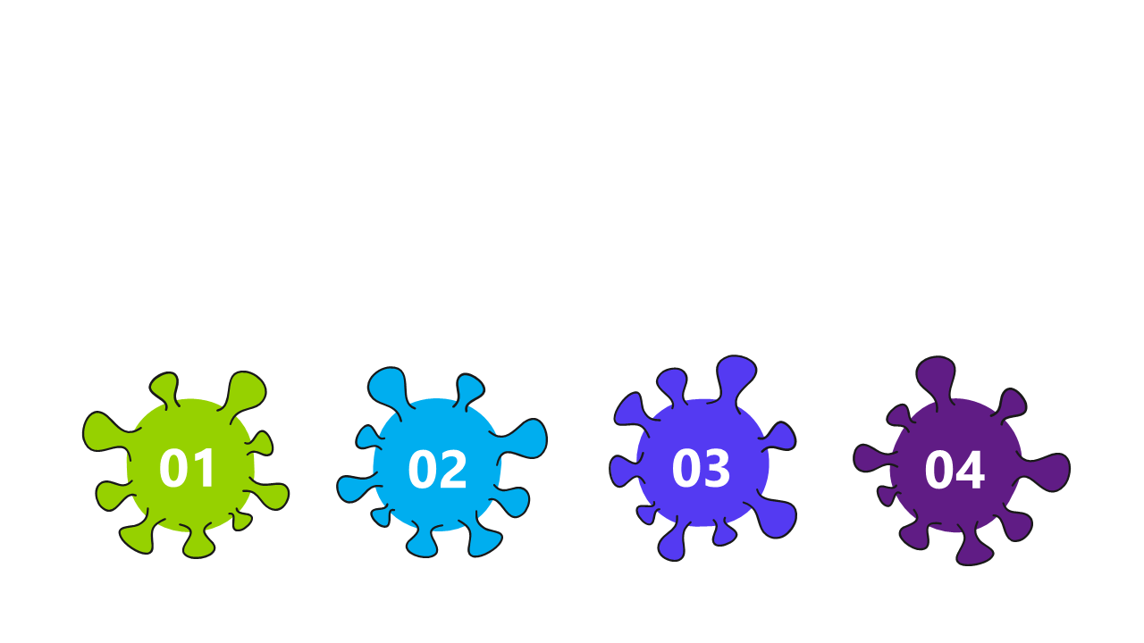 Illustrate Processes with Virus-Like Steps