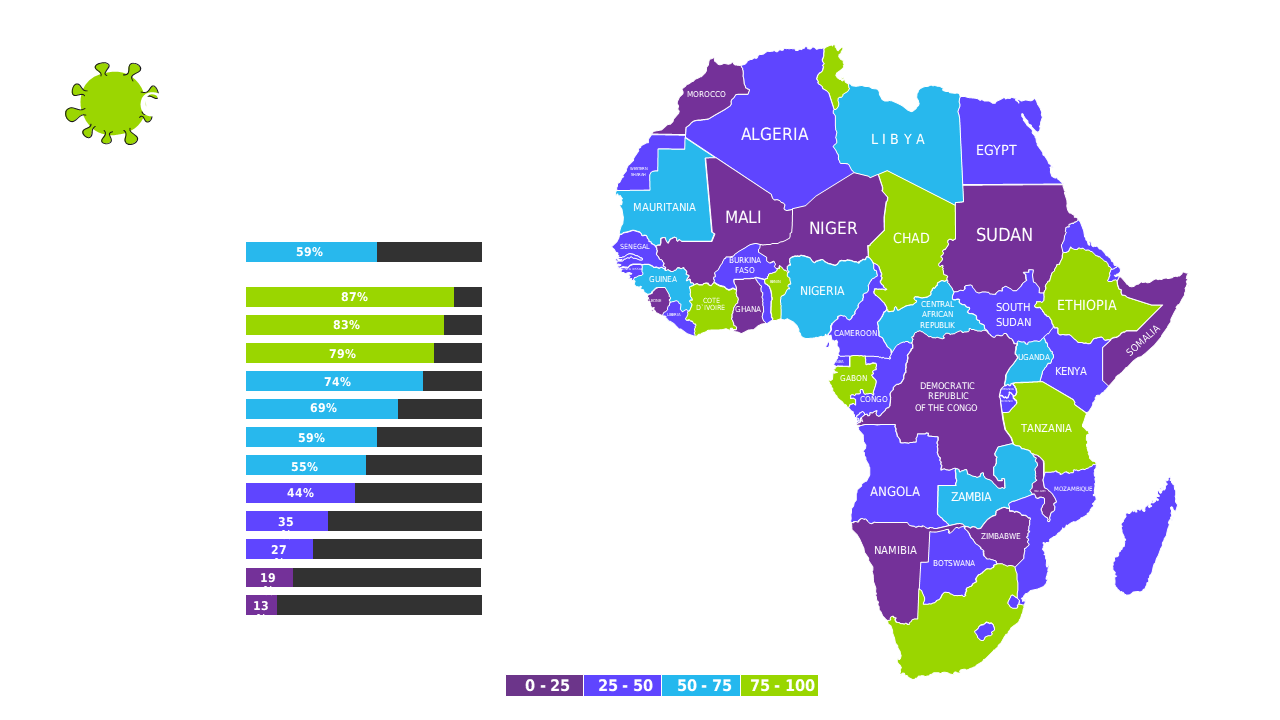 Showcase African Metrics with Geographic Visualization
