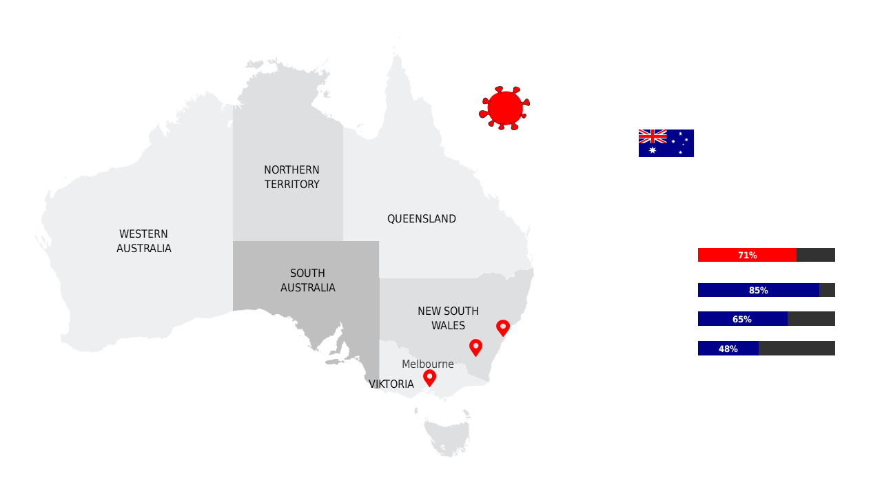 Communicate COVID-19 Data for Australia Effectively