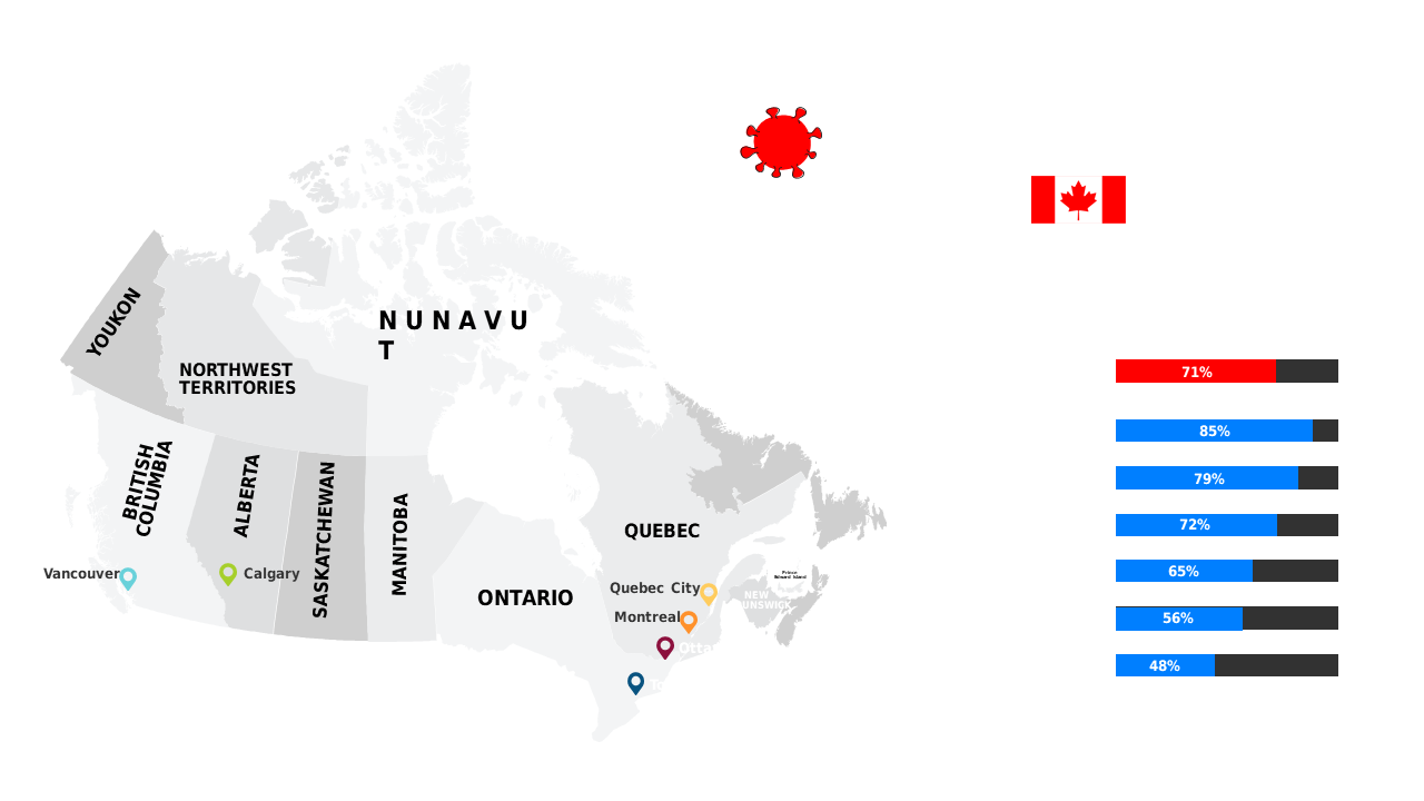 Visualize COVID-19 Vaccination Rates in Canada