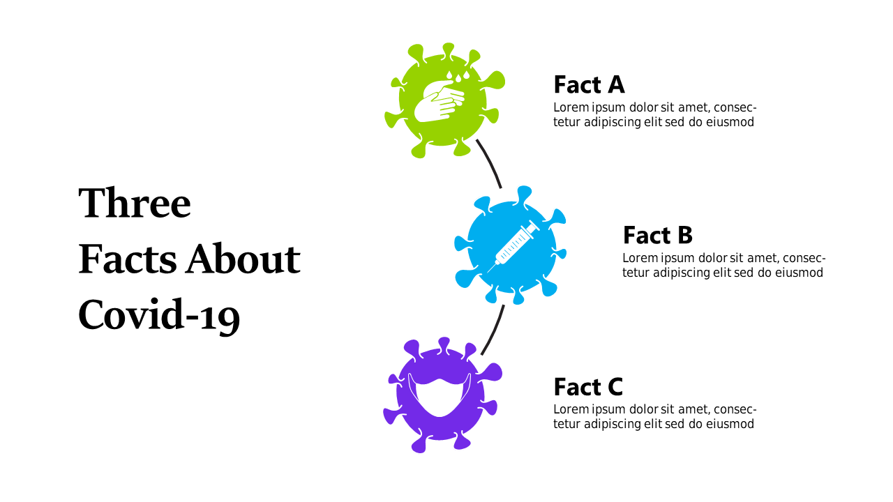 Showcase COVID-19 Facts with Engaging Icons