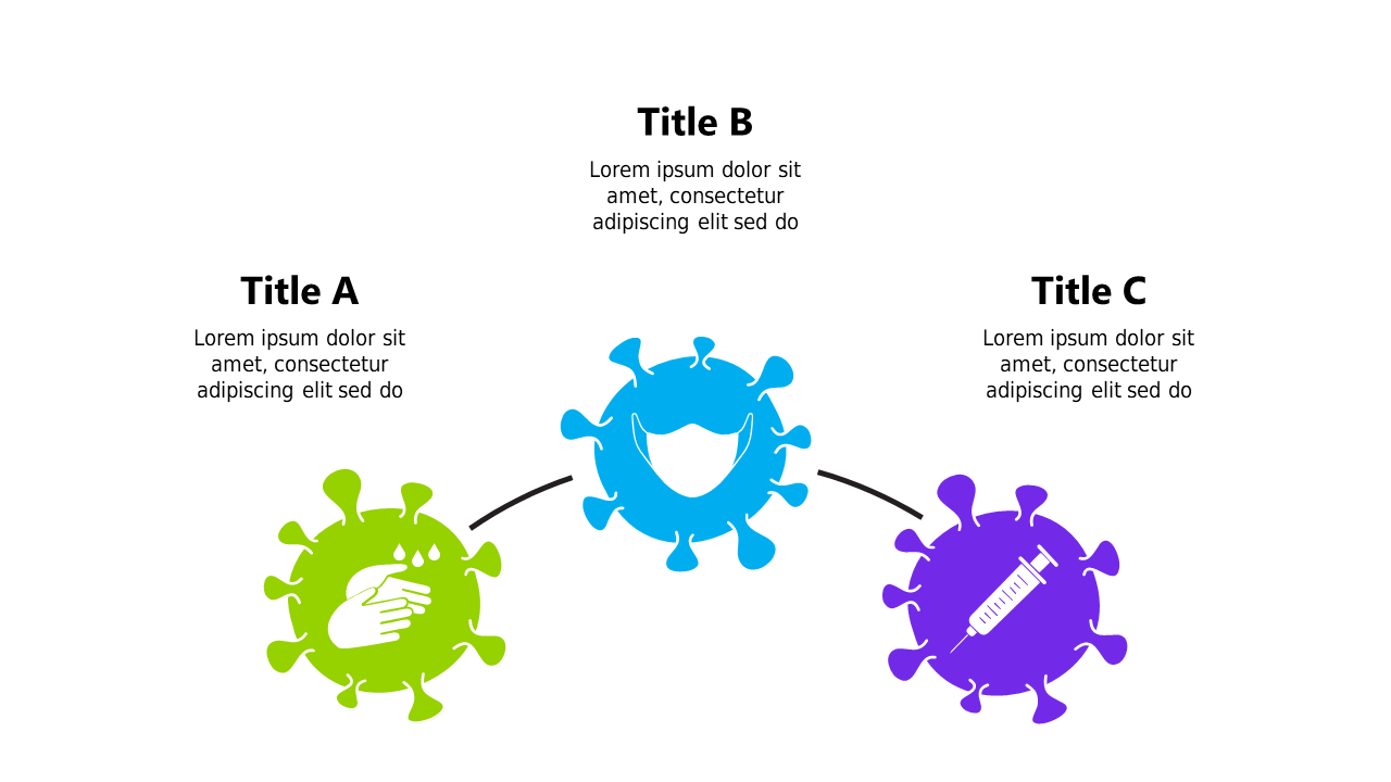Visualize Health Precautions: Hygiene, Masks, Vaccination