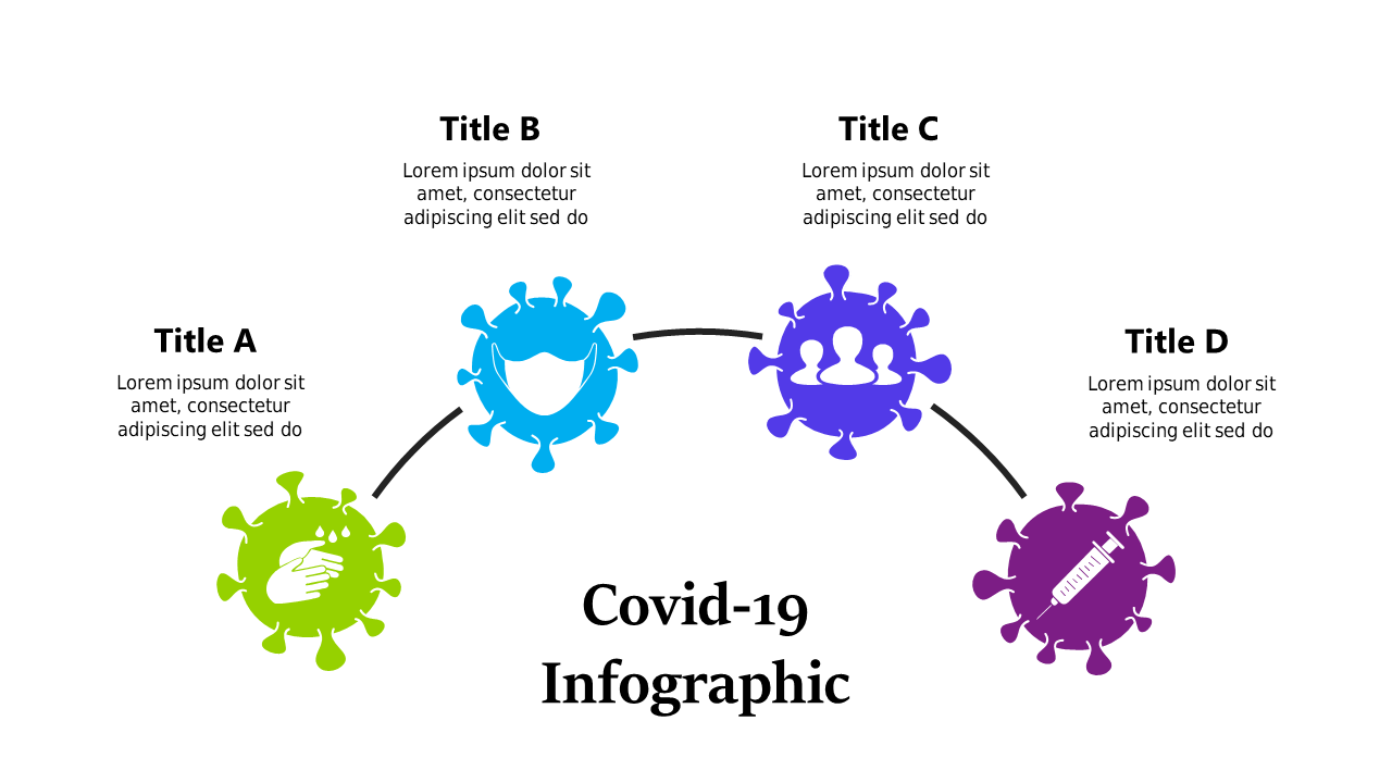 Visualize COVID-19 Aspects with Circular Flow