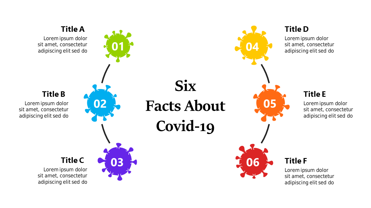Engaging Circular Infographic for COVID-19 Facts