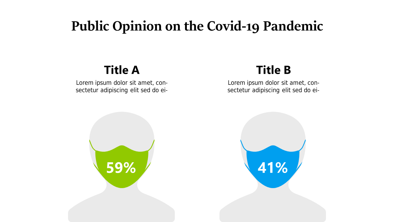 Compare Public Opinion Metrics on COVID-19