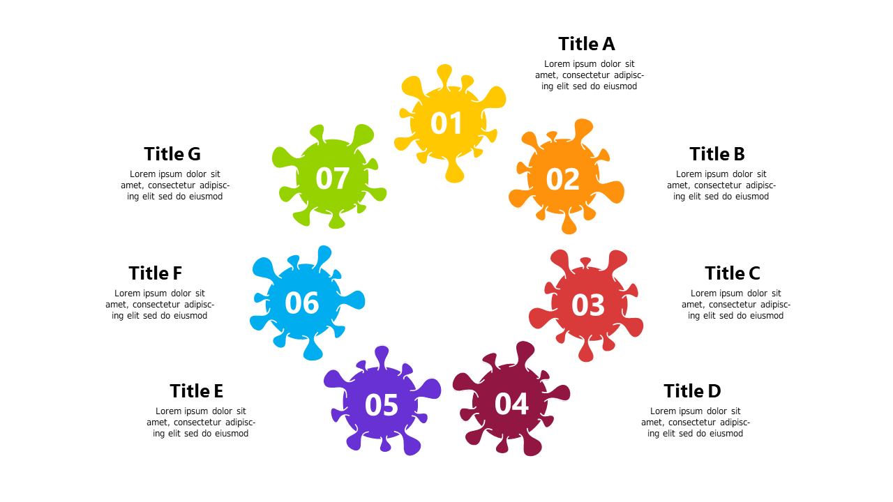Present Sequential Steps with Circular Layout