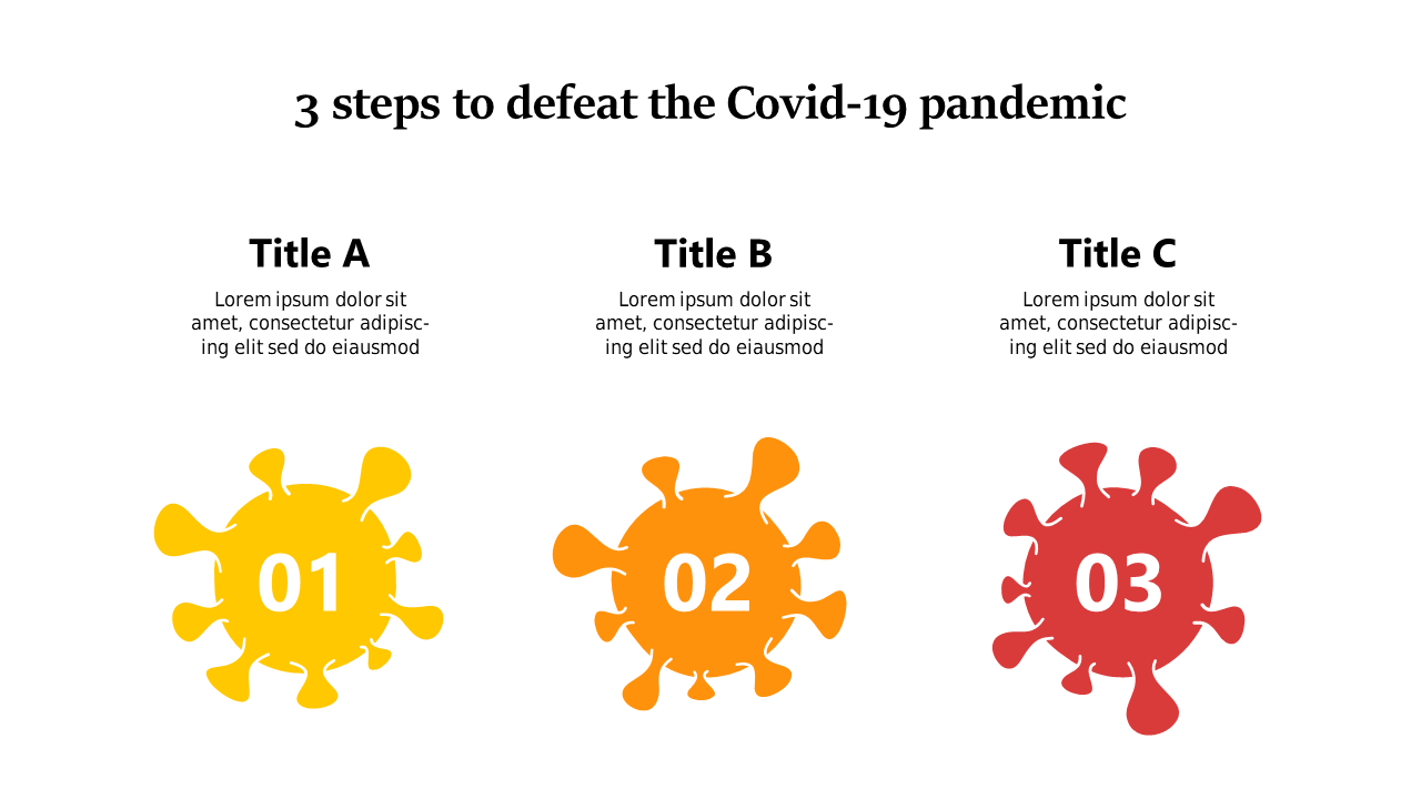 Visualize Steps with Colorful Virus Indicators