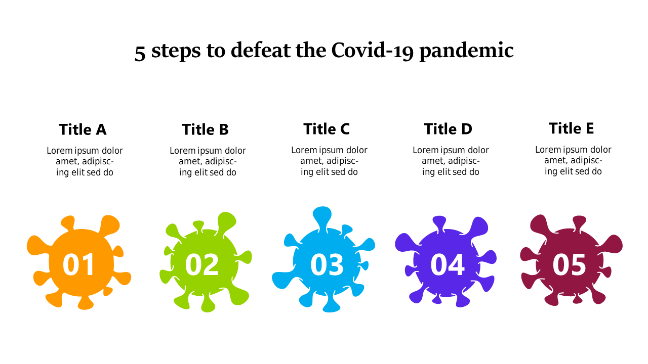 Outline COVID-19 Prevention Steps Visually