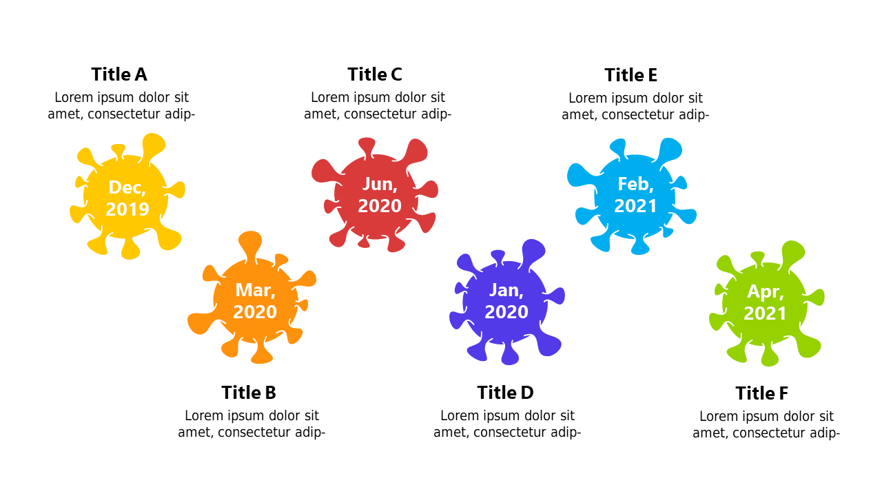 Track Project Milestones with Circular Timeline