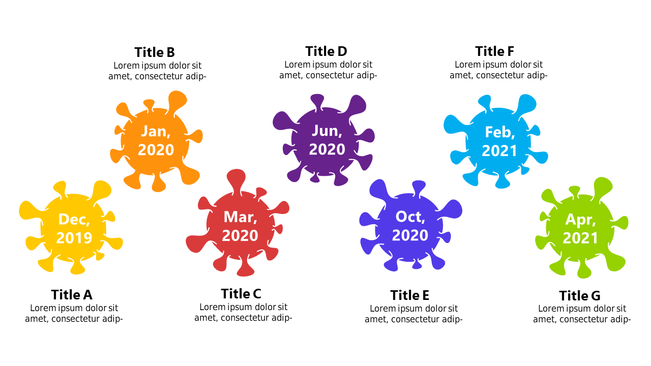 Present Chronological Events with Colorful Timeline