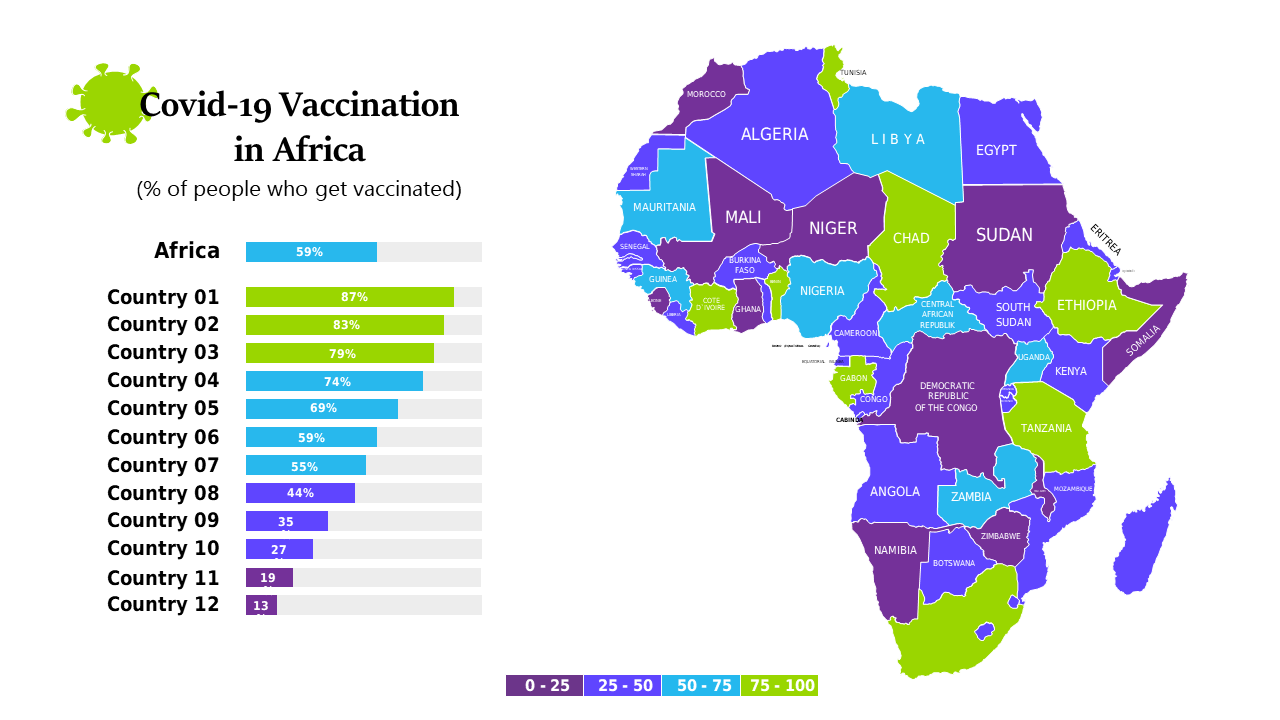 Visualize COVID-19 Vaccination Rates in Africa
