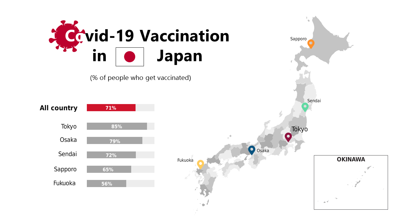 Visualize COVID-19 Vaccination Rates in Japan