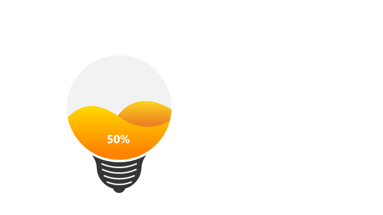 Showcase Pricing Tiers in Purchase Funnel V3
