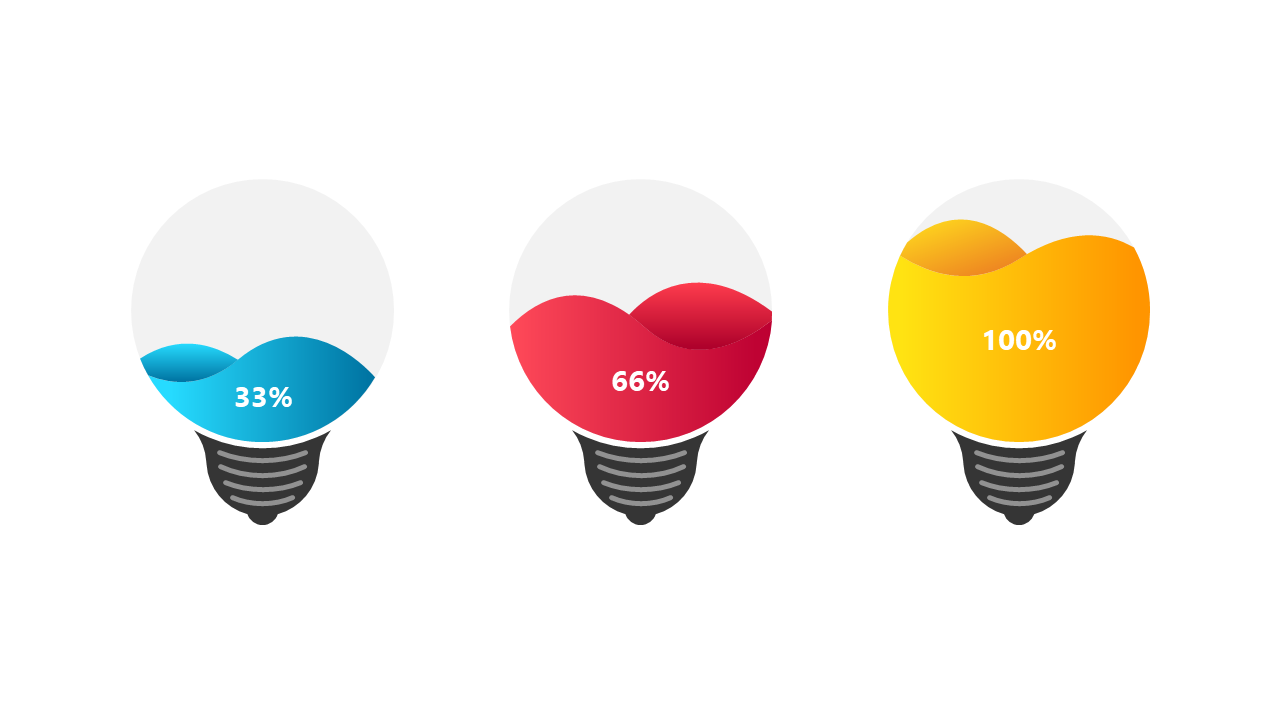 Show Progress with Colorful Light Bulb Indicators