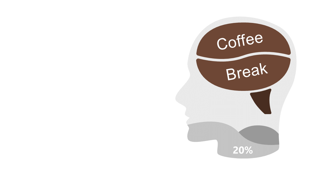 Showcase Productivity with Coffee Break Infographic