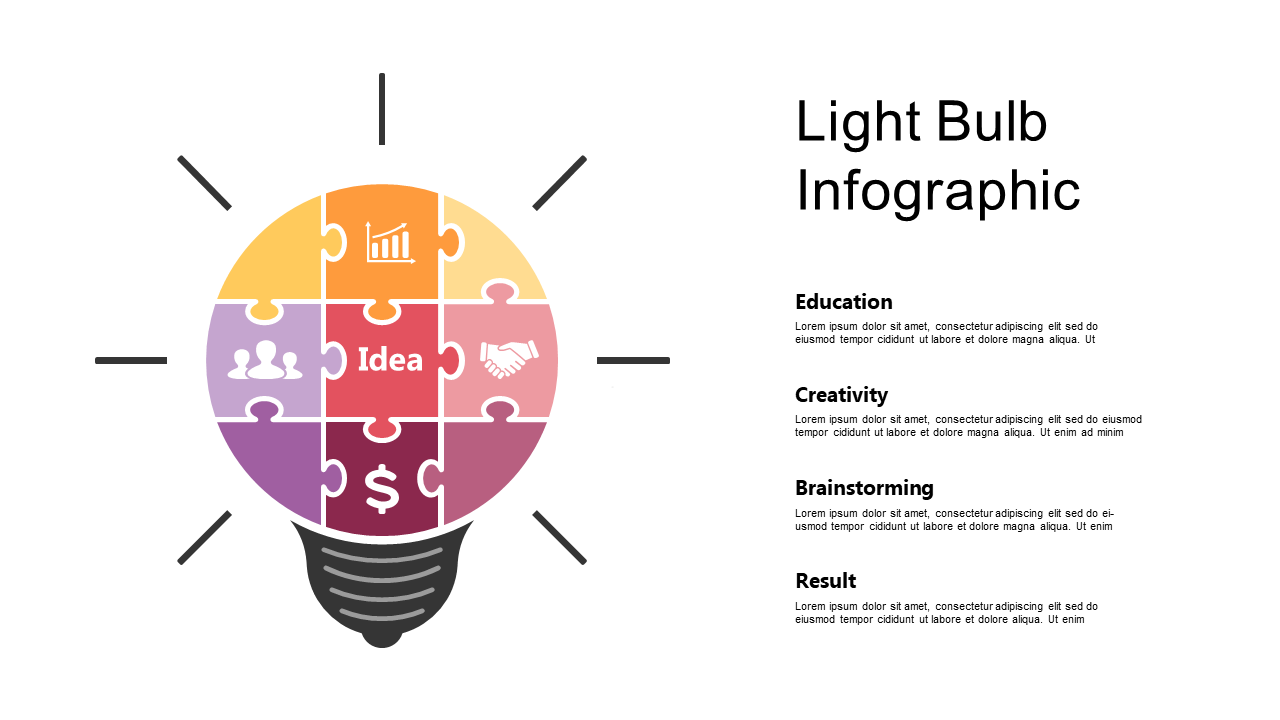 Highlight Ideas with Light Bulb Visualization