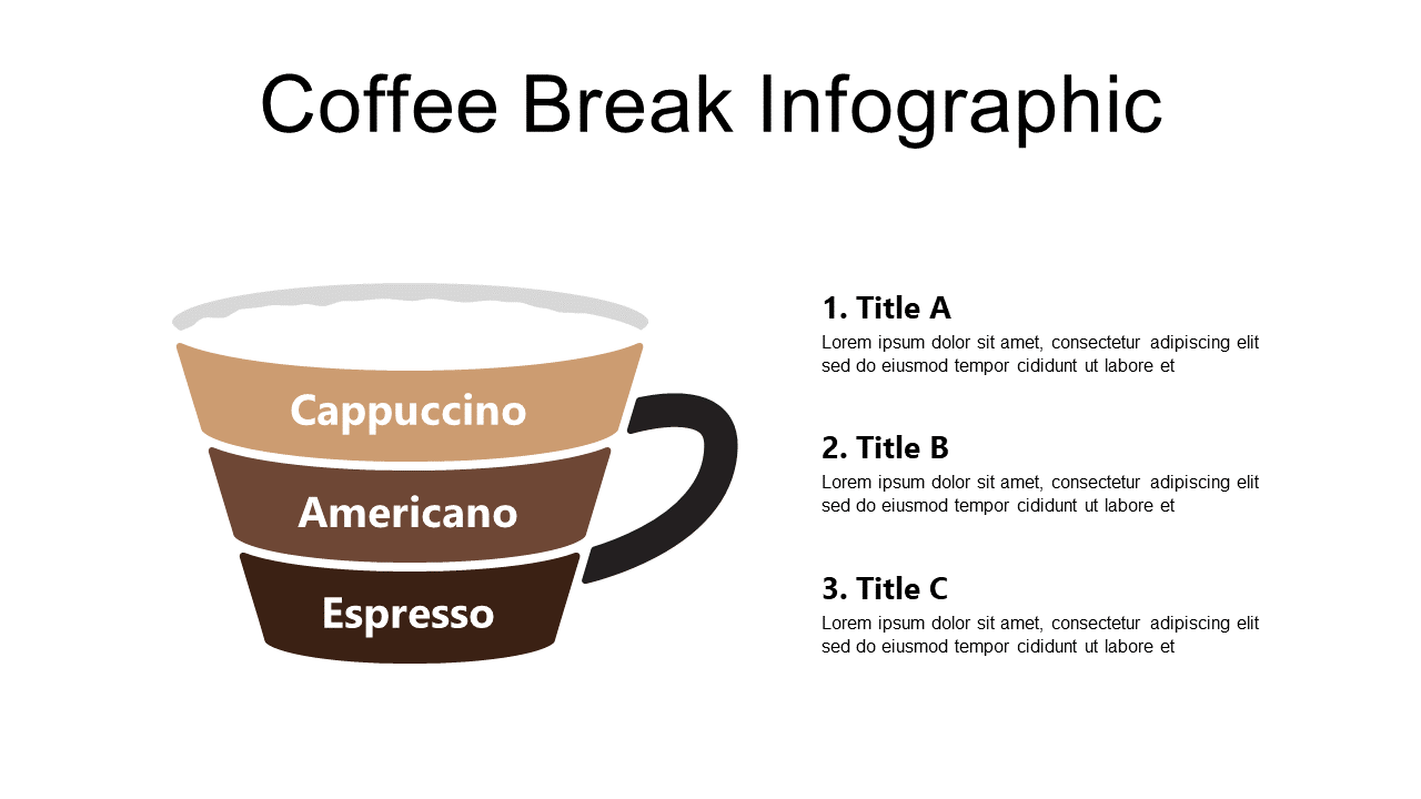 Visualize Food Marketing Steps with Engaging Layout